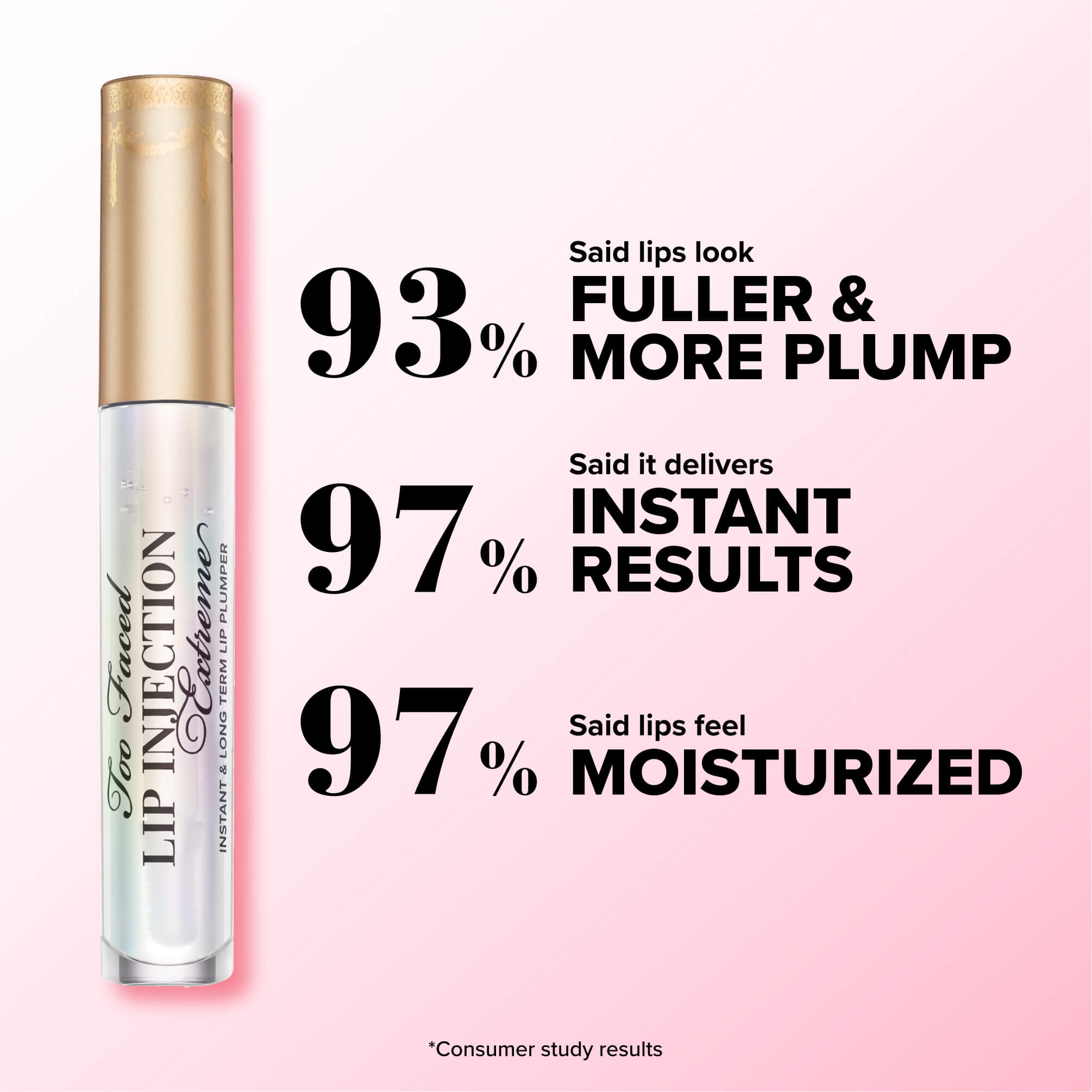 Lip Injection Extreme Lip Plumper: Get Plump Lips | Too Faced