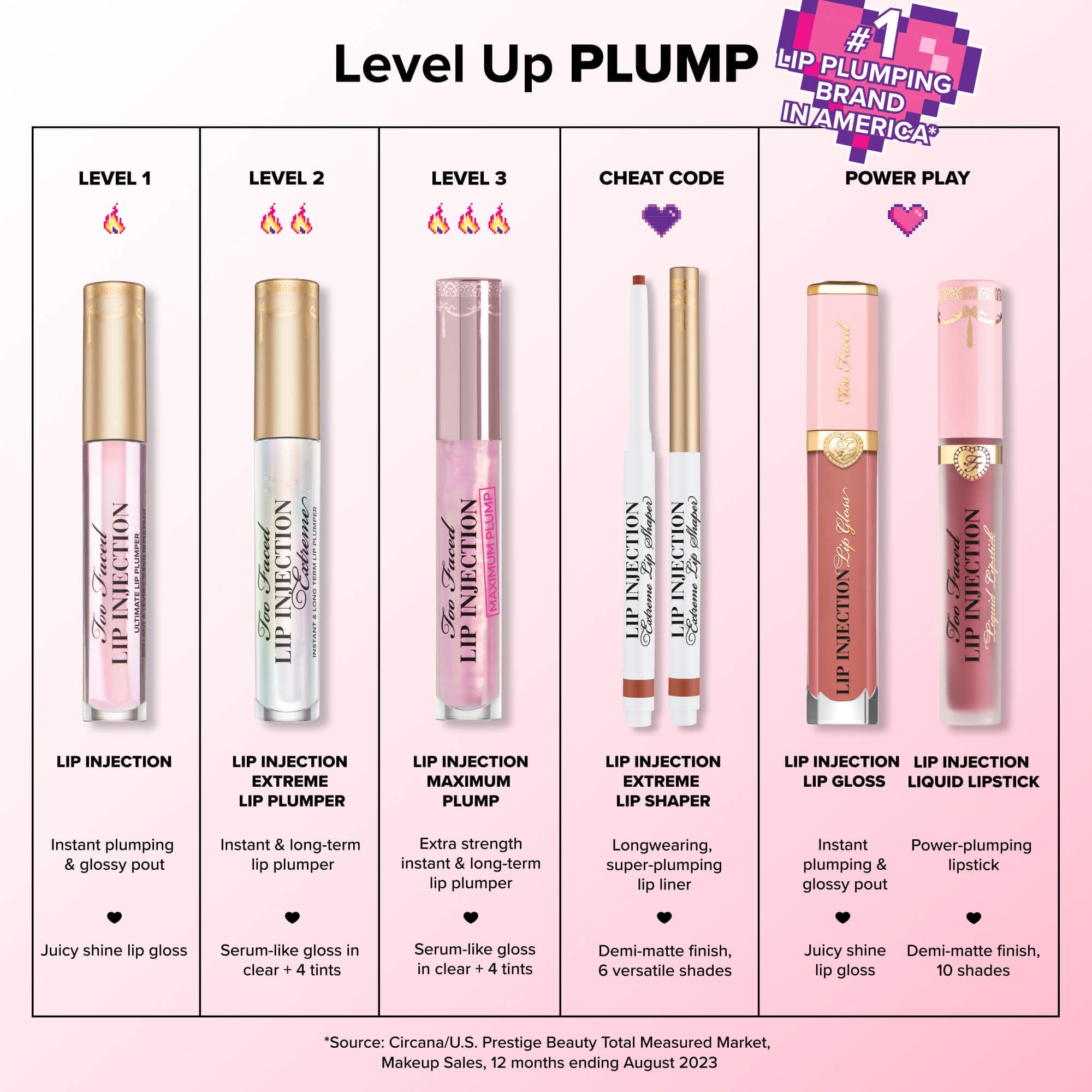 Lip Injection Maximum Plump Extra Strength Lipgloss