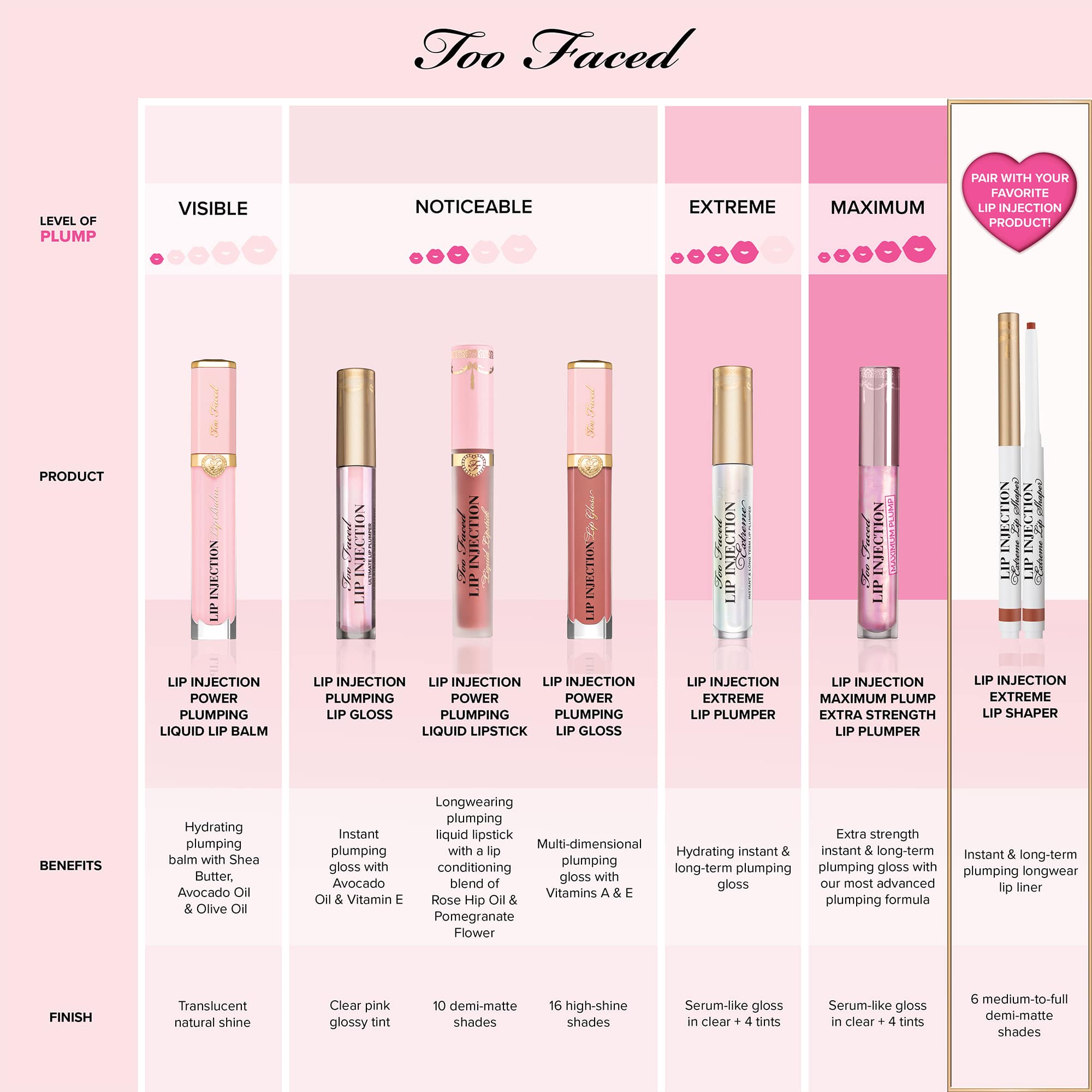 Lip Injection Power Plumping Liquid Lipstick