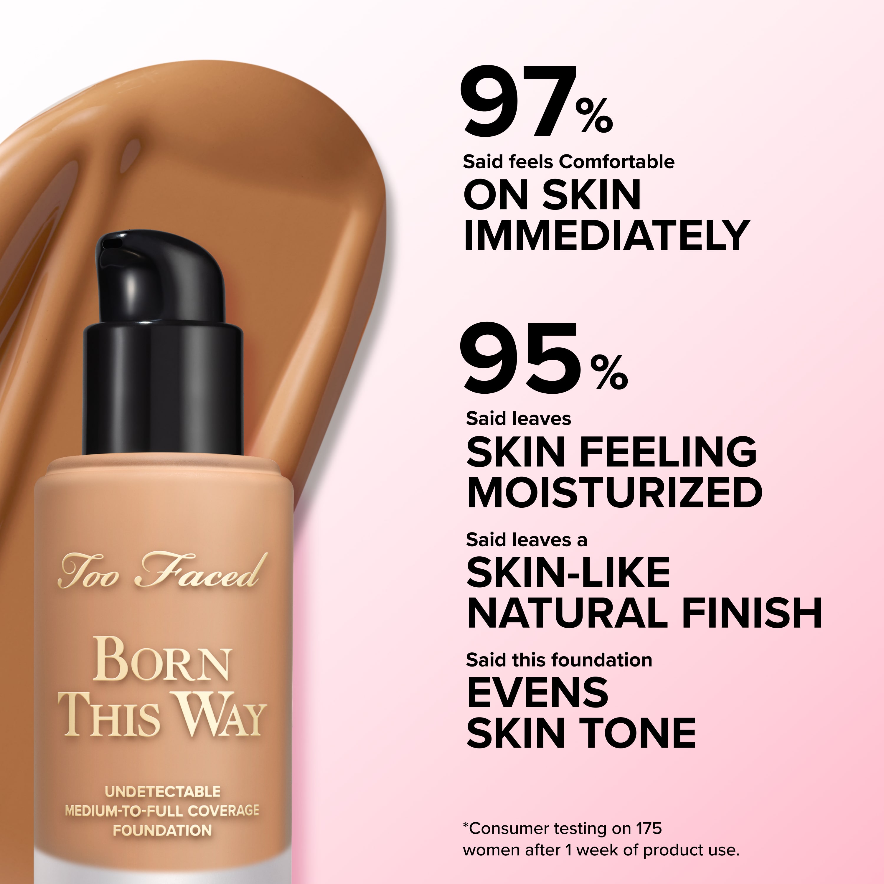 Born This Way Undetectable Medium-To-Full Coverage Foundation, Mocha, 30ml