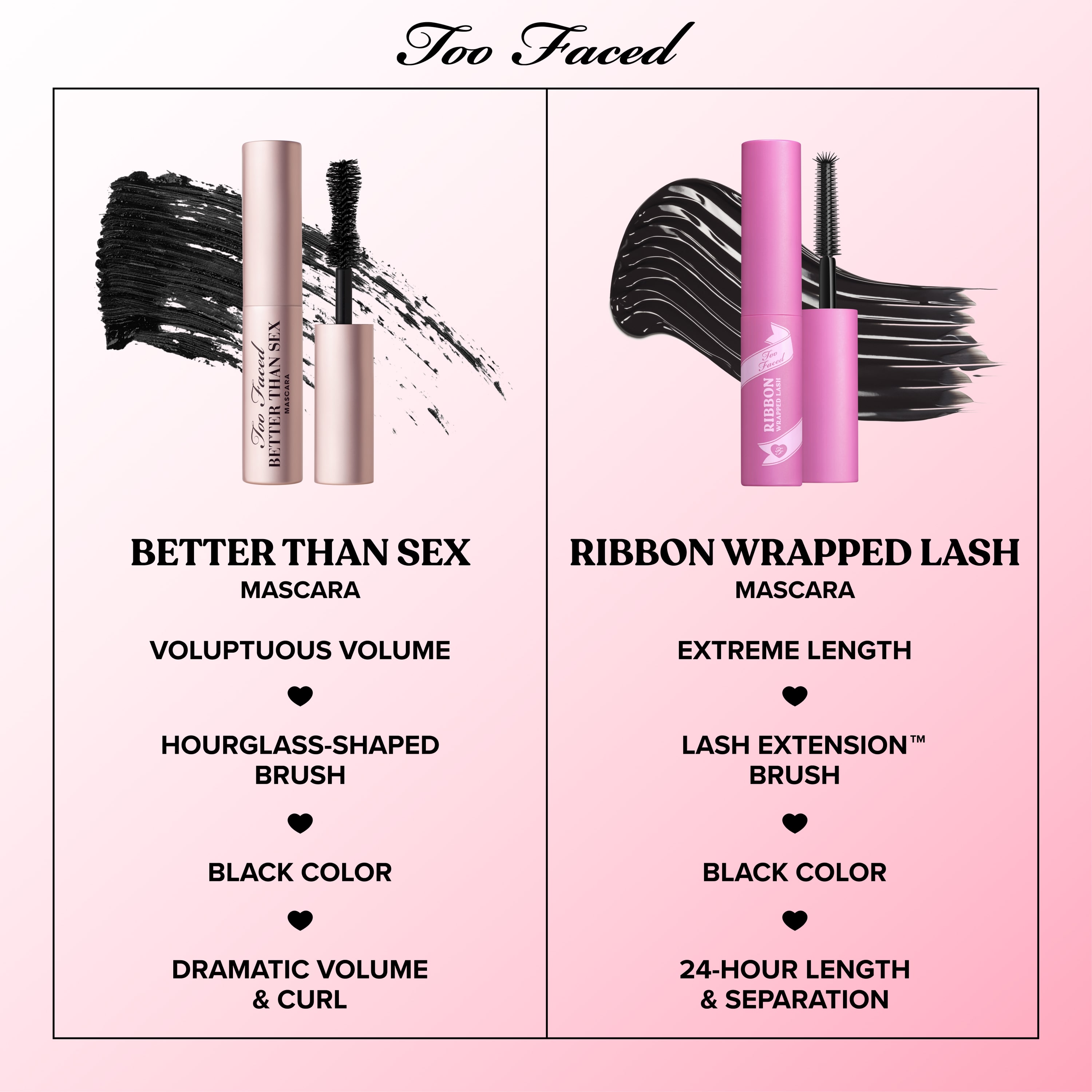 Storybook Lashes Travel Size Mascara Set