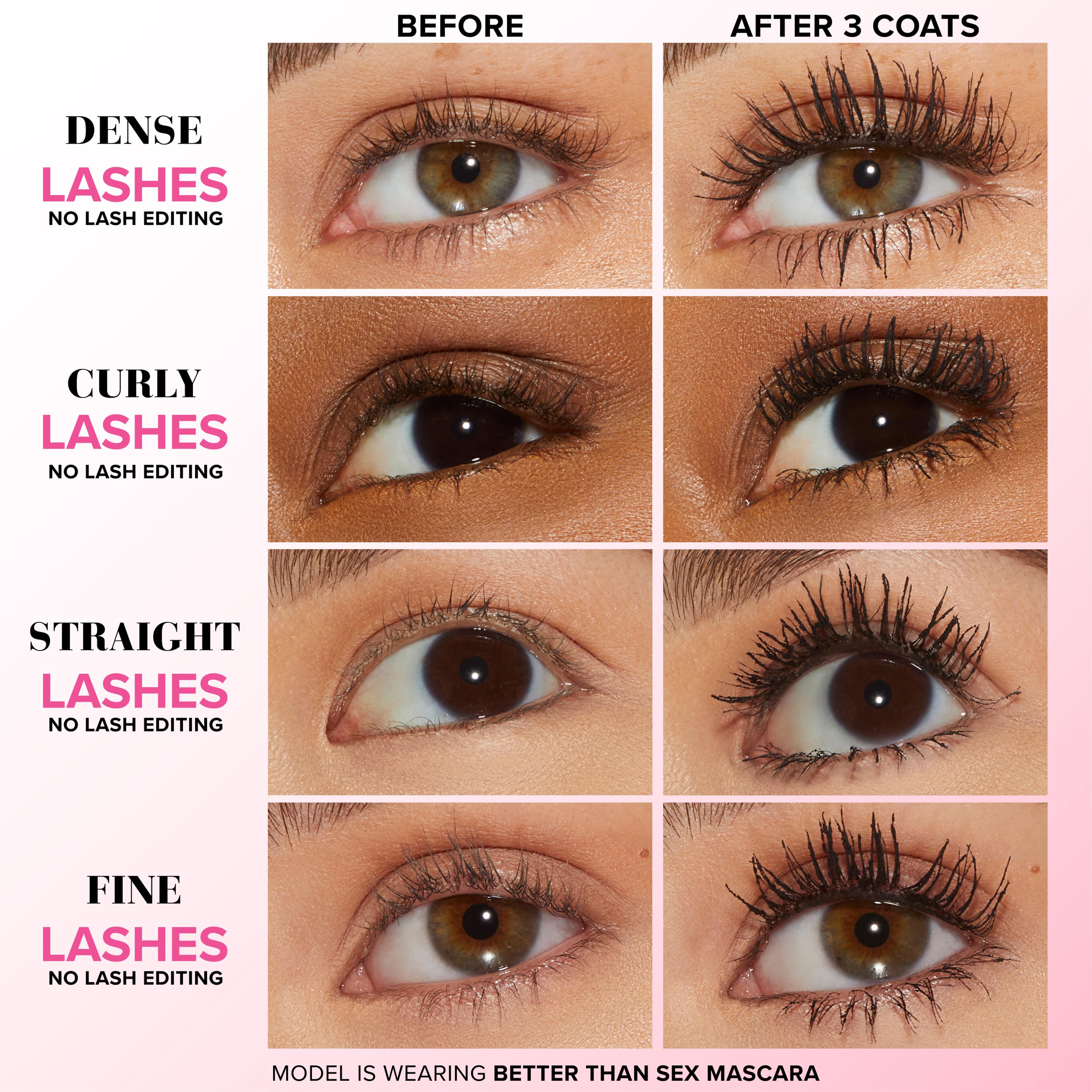 Lashes Ever After Full Size Mascara Set