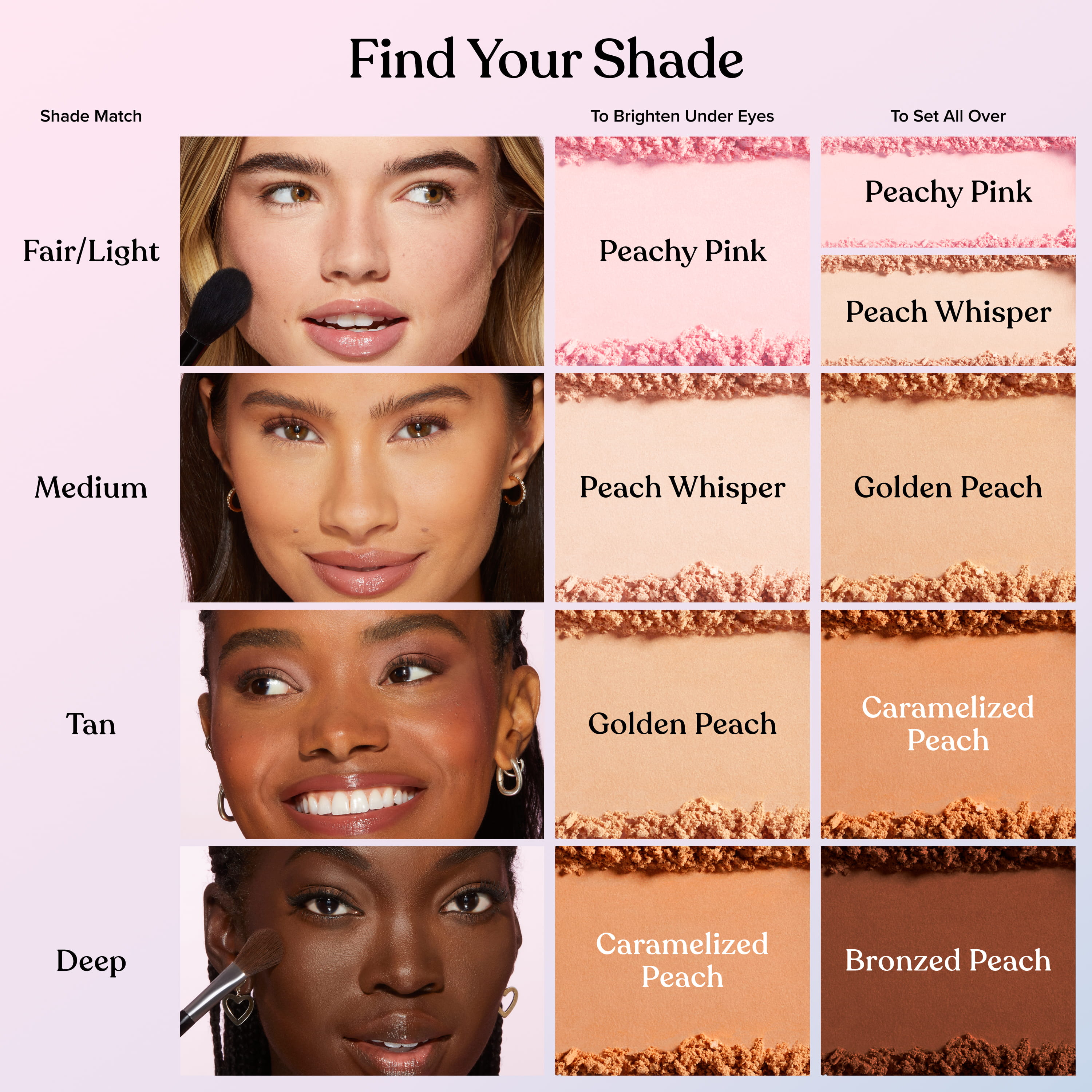 Peach Perfector Blurring Loose Setting Powder, Peachy Pink, NET WT. 0.5 OZ. / 15.0 g