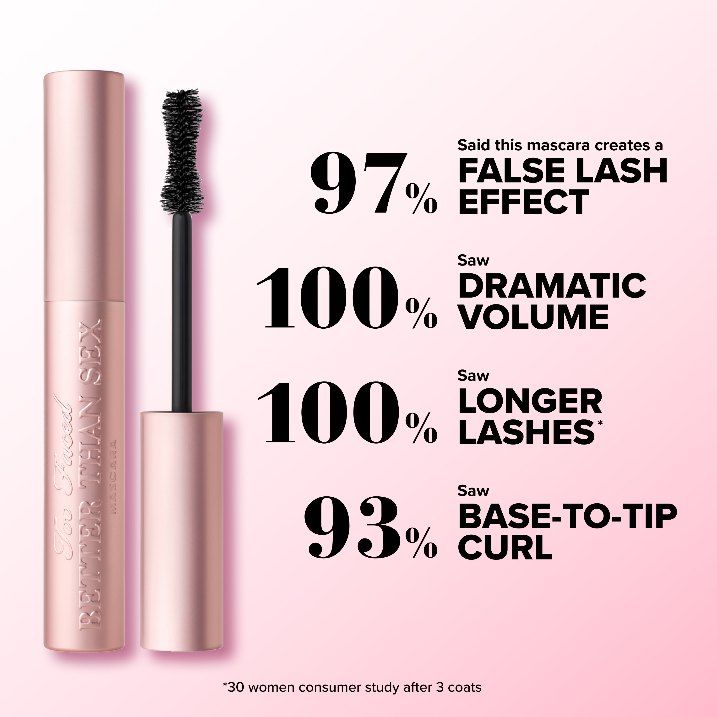 Better Than Sex Volumizing Mascara Duo Holiday 2026, Deepest Black, 8ml / 0.54 Oz.