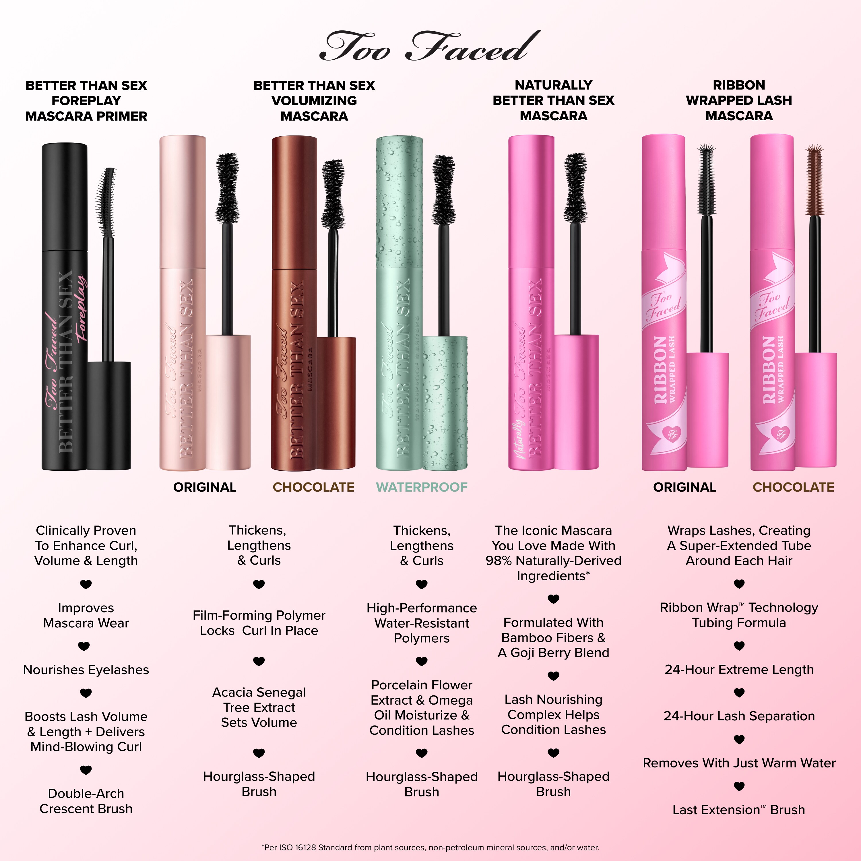 Better Than Sex Volumizing Mascara Duo Holiday 2026, Deepest Black, 8ml / 0.54 Oz.