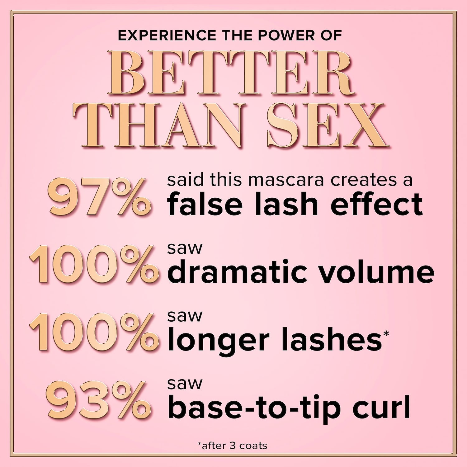 Travel-Size Better Than Sex | Too Faced